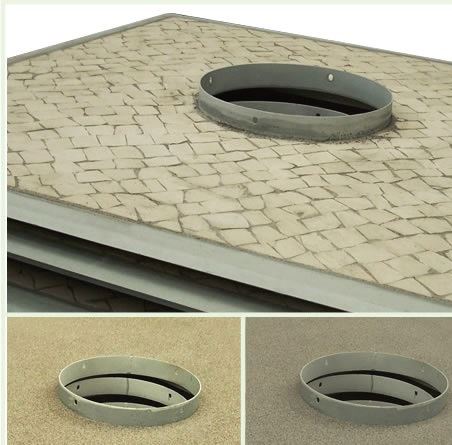 סביבה ירוקה