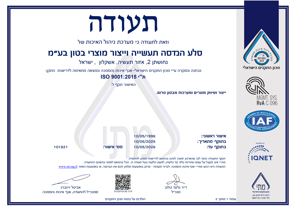 איזו כולל נאות חובב